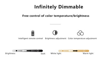 Modern Minimalist Ring Aluminum Silicone LED Table Lamp
